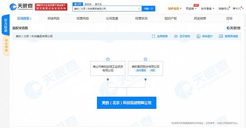 美的集團在京成立科技公司，加碼軟件服務與網頁設計業務布局