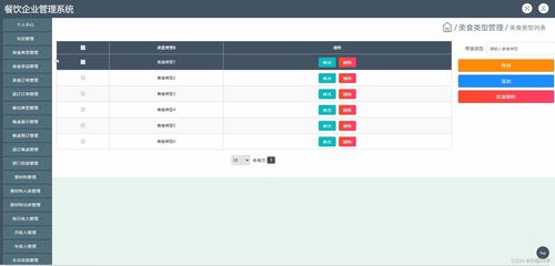 基于JSP與SSM框架的餐飲企業(yè)管理系統(tǒng)設(shè)計與實現(xiàn)