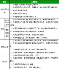 規(guī)范食堂承包模式，華誠餐飲為企業(yè)提供優(yōu)質(zhì)餐飲管理服務(wù)